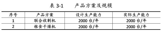 雙利農(nóng)機(jī)驗收監(jiān)測報告-15_02.jpg