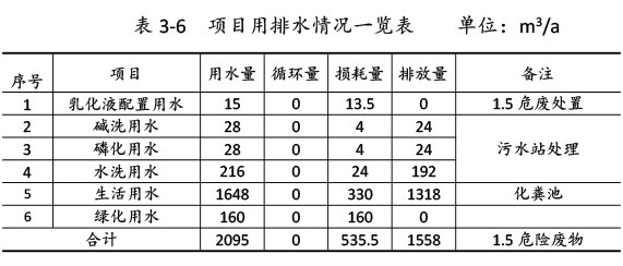 雙利農(nóng)機(jī)驗收監(jiān)測報告-20.jpg