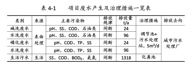 雙利農(nóng)機(jī)驗收監(jiān)測報告-27.jpg