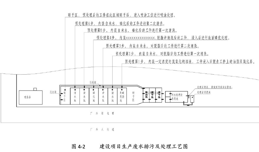 雙利農(nóng)機(jī)驗收監(jiān)測報告-29.jpg