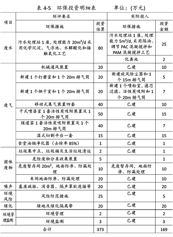 雙利農(nóng)機(jī)驗收監(jiān)測報告-38.jpg