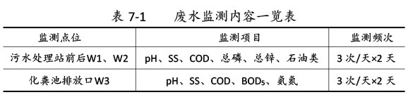 雙利農(nóng)機(jī)驗收監(jiān)測報告-51_02.jpg