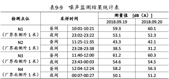 雙利農(nóng)機(jī)驗收監(jiān)測報告-60_03.jpg