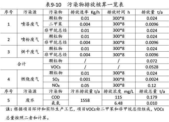 雙利農(nóng)機(jī)驗收監(jiān)測報告-61_01.jpg