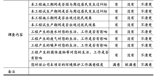 雙利農(nóng)機(jī)驗收監(jiān)測報告-63_01.jpg