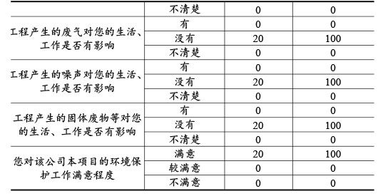 雙利農(nóng)機(jī)驗收監(jiān)測報告-64_01.jpg